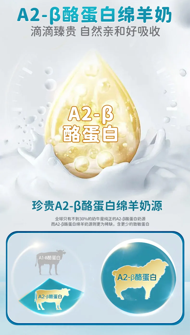 蓓康僖婴幼儿羊奶粉海外版详情长图第 3 页