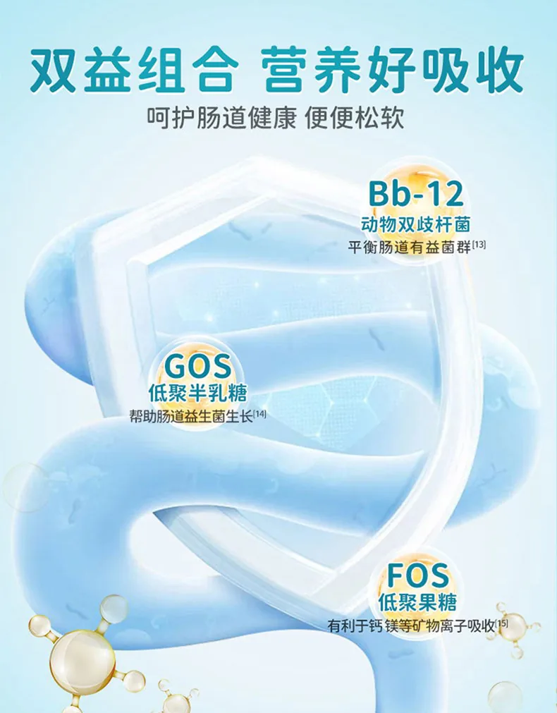 蓓康僖婴幼儿羊奶粉海外版详情长图第 6 页