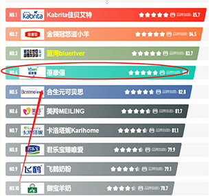 羊奶粉十大排行榜排列图